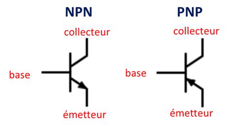 Électronique en amateur Explorons les transistors bipolaires