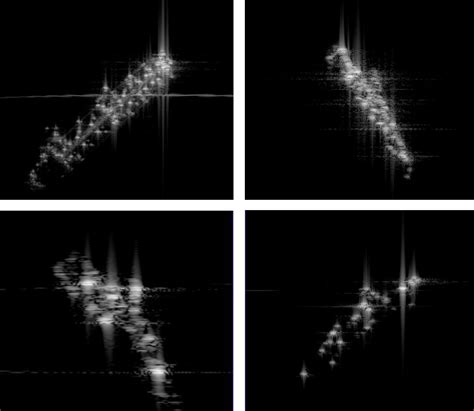 Generate Synthetic Sar Imagery For Rare Object Detection With Rendered