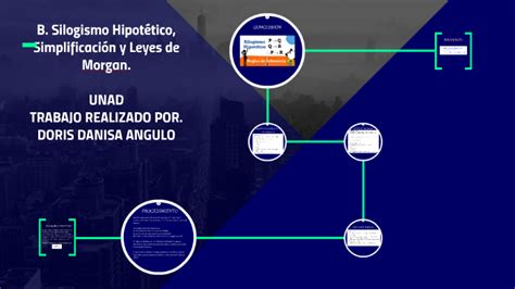 B Silogismo Hipotético Simplificación y Leyes de Morgan by Martha