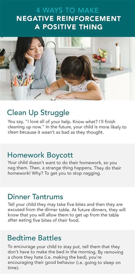 4 Negative Reinforcement Examples - Care.com Resources