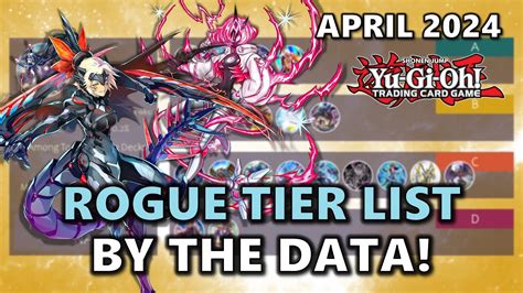 April Rogue Tier List By The Data Post Ycs Medellin Best Rogue