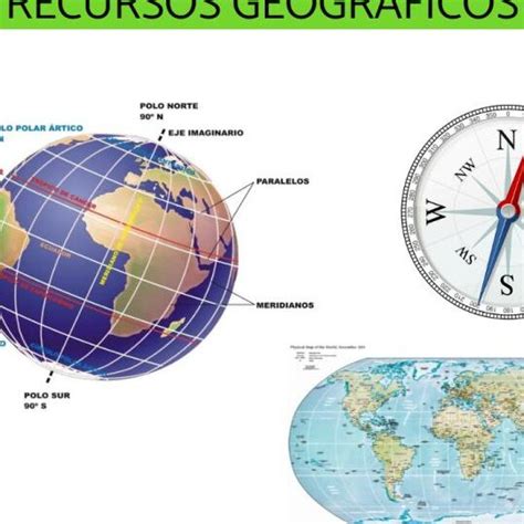 Descubre La Importancia De Las L Neas Imaginarias En La Tierra Para