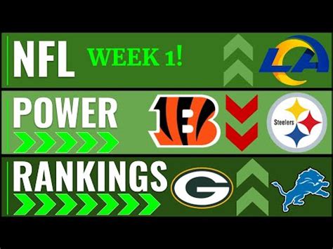 2023 NFL Week 1 Power Rankings Week 1 CHAOS YouTube