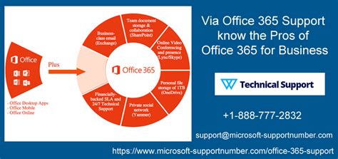 Microsoft Office 365 Support Missionprog