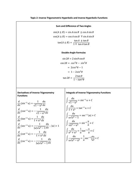 Solution Calculus Ii Formulae Of Inverse Trigonometric Hyperbolic And