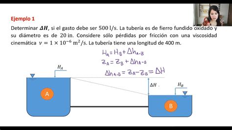 Clase Hidr Ulica B Sica Resistencia Al Flujo Serie De Ejercicios