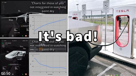 Tesla Cybertruck Charging Curve Confirms The 4680 Cell Suspected Poor Charging Performance