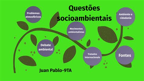 Geografia Questões socioambientais by Juan Pablo Trettin Buron on Prezi