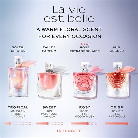 La Vie Est Belle Intensément Fragrance Perfume Lancôme