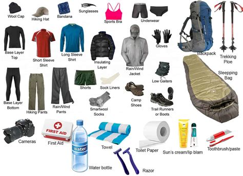 Packing List For Trekking In Nepal Trekking Gears For The Comfortable Trek