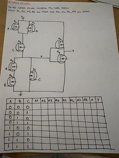 Solved cMOS circuits For the cmos circuit, complete the | Chegg.com