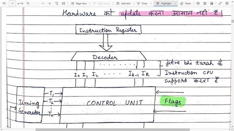 VISHWADEEP GOTHI => COMPUTER ORGANIZATION AND ARCHITECTURE NOTES – Shop ...