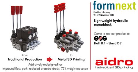 Aidro Joined Additive Manufacturing Eos Ecosystem Aidro