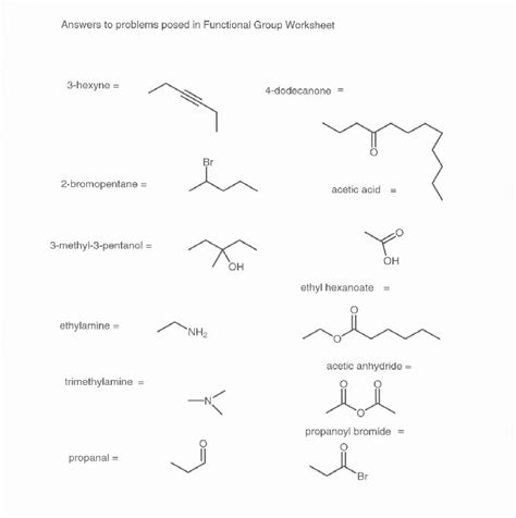 Functional Group Practice Worksheets