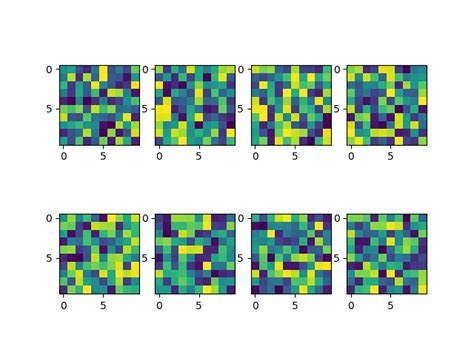 Matplotlib subplot spacing - kizacrafts