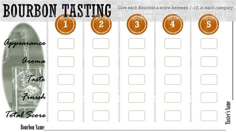 Printable Bourbon Tasting Sheet