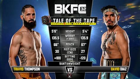 Watch Bare Knuckle Fighting Championship Live Streaming Events