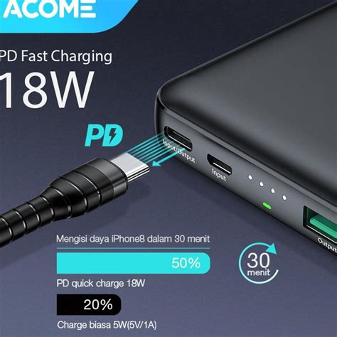 Jual Acome Powerbank 10000mAh Wireless Charge 10W Fast Charging QC3 0