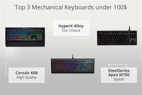 Best Mechanical Keyboards Under Dollars In