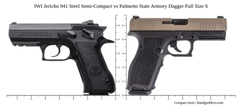 Iwi Jericho Steel Semi Compact Vs Palmetto State Armory Dagger Full