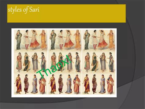 Costumes of Chhattisgarh | PPT