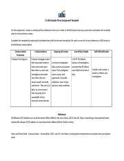 Cj Module Three Assignment Template Docx Cj Module Three