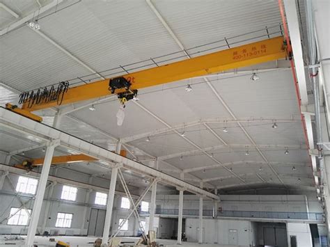 2 Ton Bridge Crane For Sale Design Manufacturers and Suppliers - Best ...