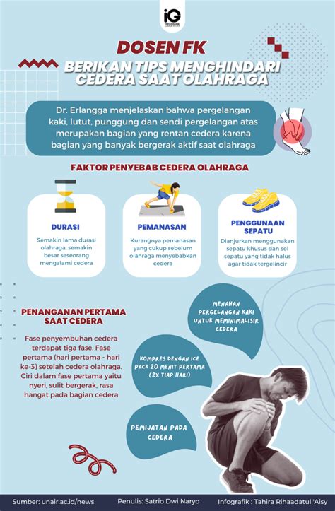 Infografik Dosen Fk Berikan Tips Menghindari Cedera Saat Olahraga