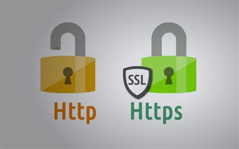 Certificado Ssl Qué Es Para Qué Sirve Y Por Qué Instalarlo En Tu Web