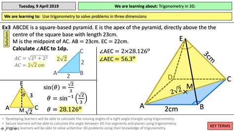 Trigonometry In D Teaching Resources