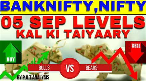 Nifty Bank Nifty Analysis For Tomorrow Nifty Prediction Youtube