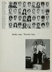 Sunny Hills High School - Helios Yearbook (Fullerton, CA), Class of ...