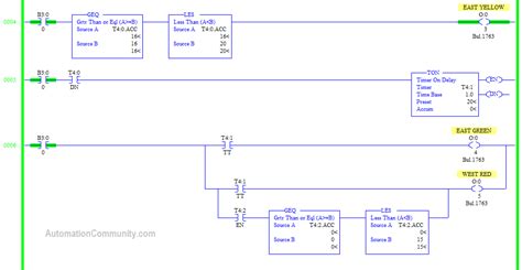 Three way Traffic Light Control using PLC - Automation Community