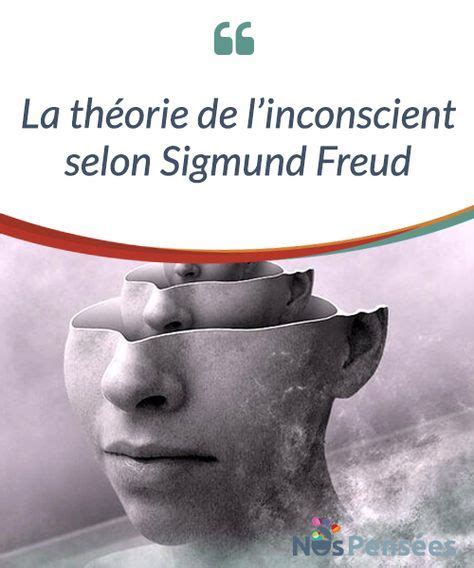 La théorie de linconscient selon Sigmund Freud La théorie de l