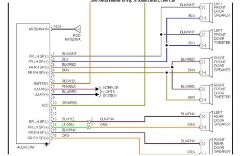 Nissan Wiring Harness Color Codes N Pulsar