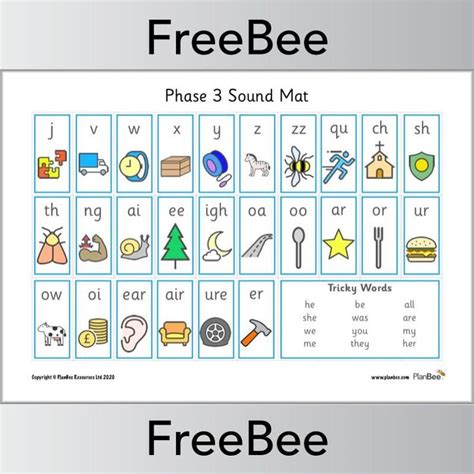 Free Phonics Sound Mat Pack Phonic Resource By Planbee