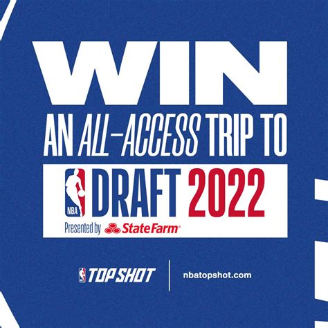 Access Unlocked: 2022 NBA Draft