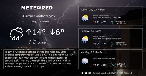 Weather Quimper. 14 day Forecast - yourweather.co.uk | Meteored