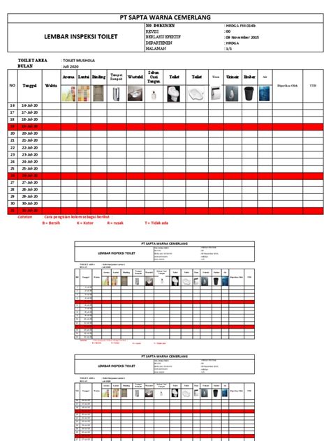 Inspeksi Toilet Juli 2020 Pdf