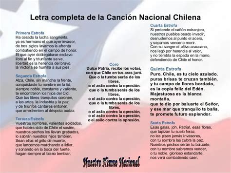 Acordes De Himno Nacional De Chile Para Guitarra Piano Y Ukelele