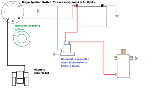 Lawn Mower Ignition Coil Wiring Diagram