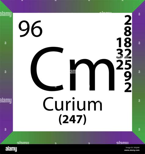 Cm Curium Chemical Element Periodic Table Single Vector Illustration