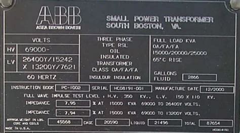 Mva Transformer The Ultimate Faqs Guide Daelim Daelim Transformer