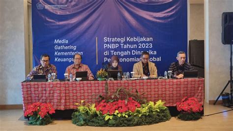 Kemenkeu Gelontorkan Rp23 Triliun Untuk Pembangunan IKN 2023