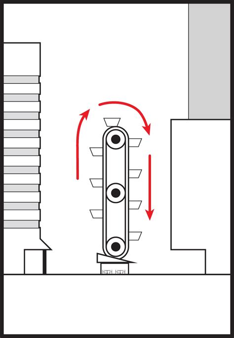 Vertical Farm Diagram