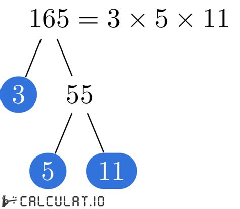 Prime Factors Of 165 Calculatio