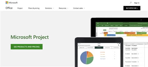 Ms Project Pros And Cons Of Microsofts Popular Project Management Software