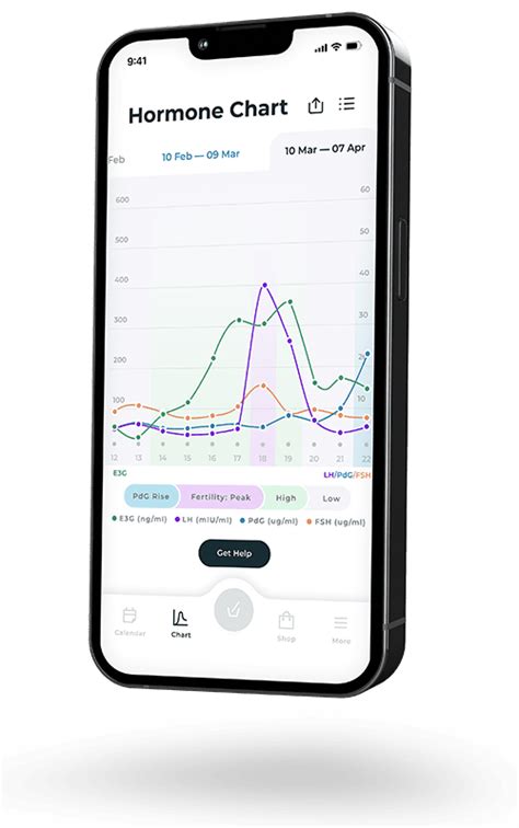 Sex After Miscarriage How Long Do You Need To Wait