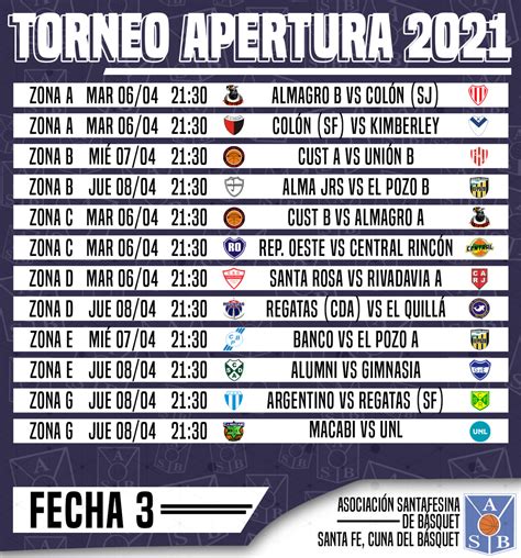 Cronograma De La Ra Fecha Del Torneo Apertura De La Asociaci N