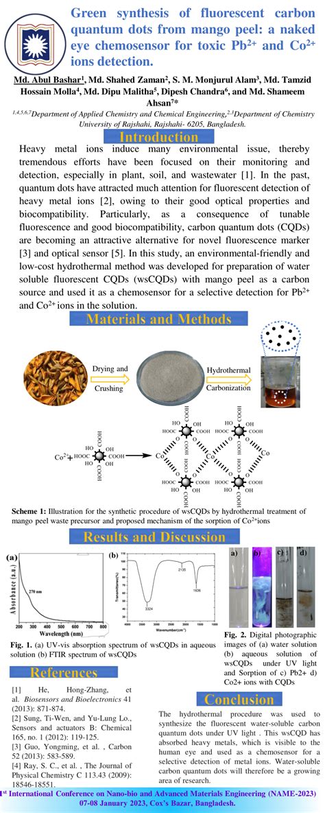 Pdf Green Synthesis Of Fluorescent Carbon Quantum Dots From Mango